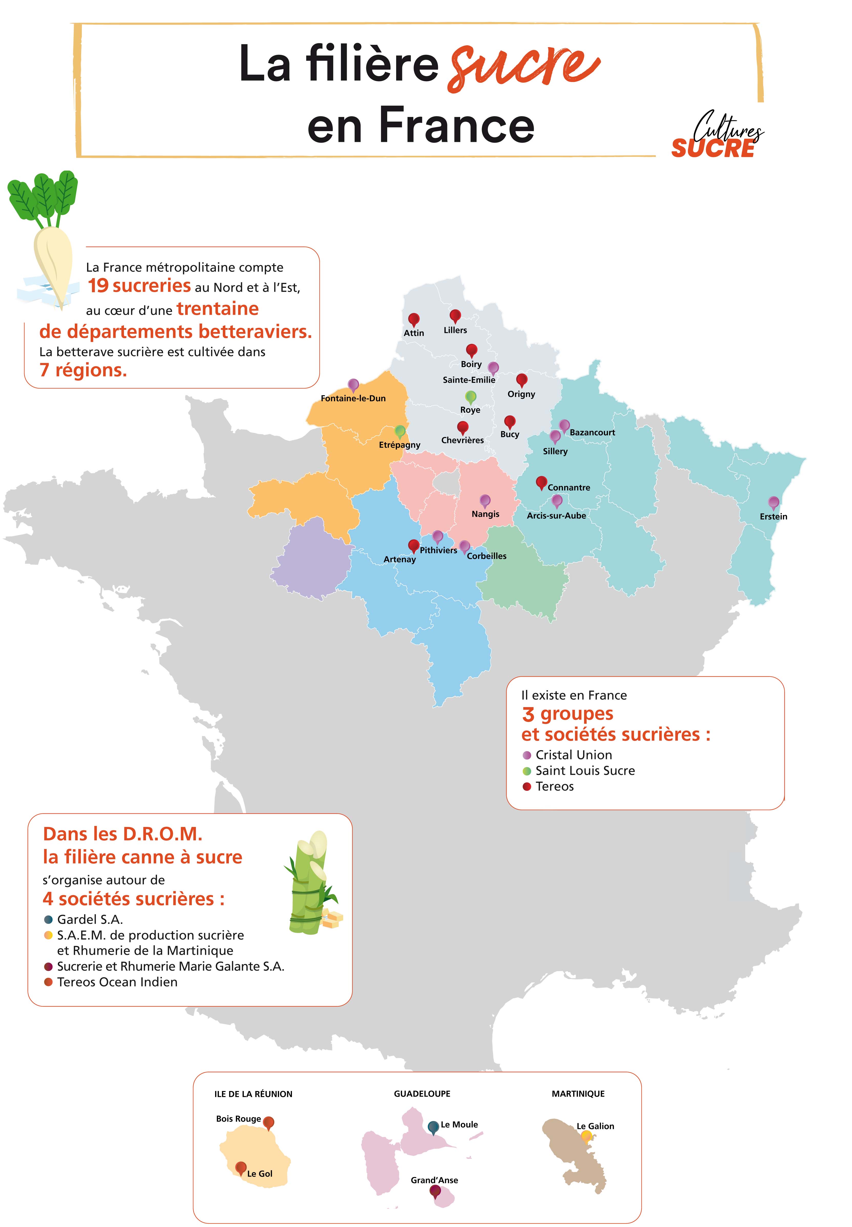 carte de france-sucreries-gps
